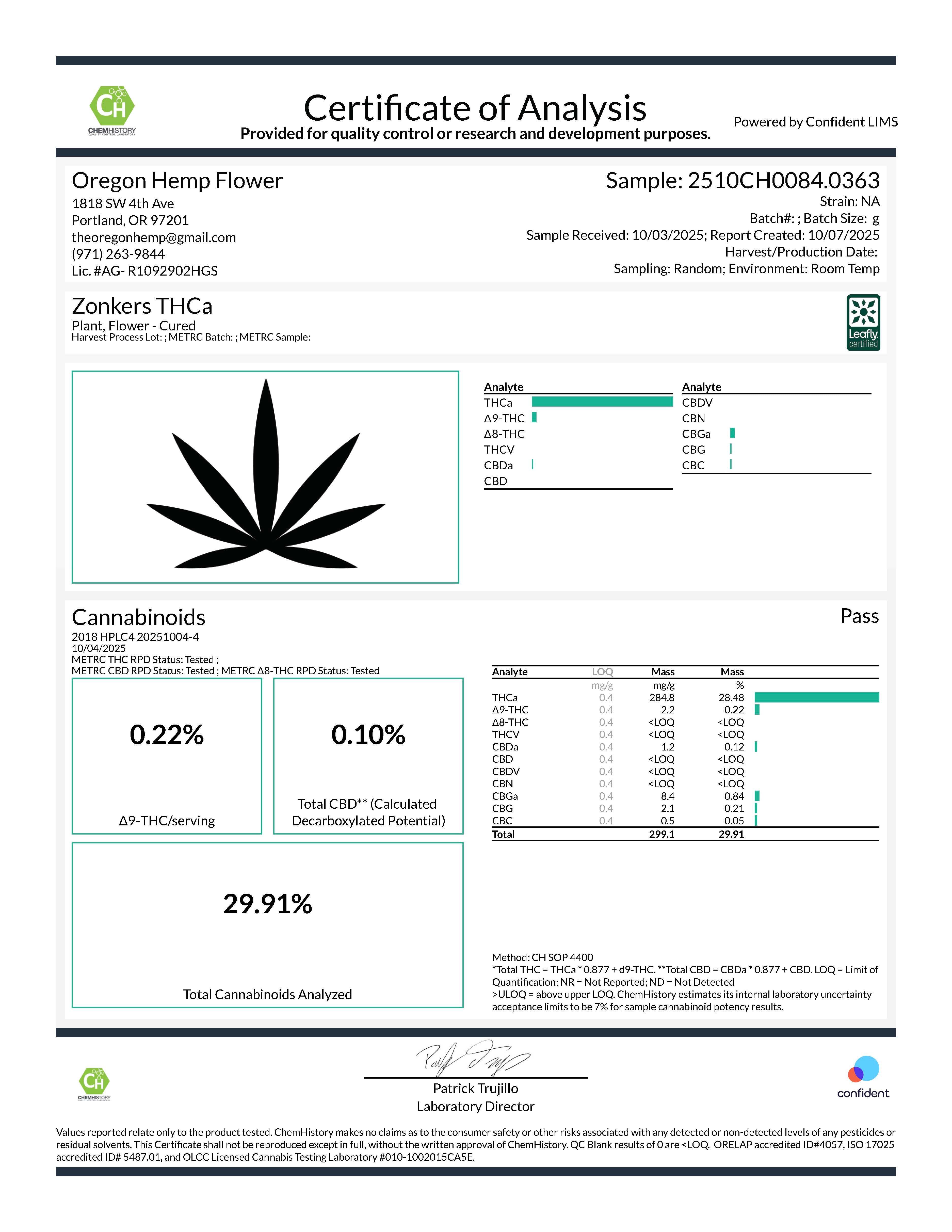 Zonkers THCa Hemp Flower Greenhouse with 29.1% THC, Oregon brand