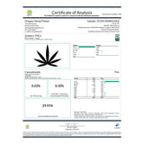 Zonkers THCa Hemp Flower: 29.1% THC Balanced Hybrid in Green Leaf Packaging